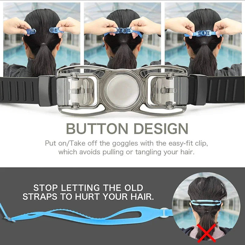 Swimming Goggles for Men & Women ā Anti-Fog UV Protection, Waterproof, Adjustable Silicone Swim Goggles for Adults & Kids